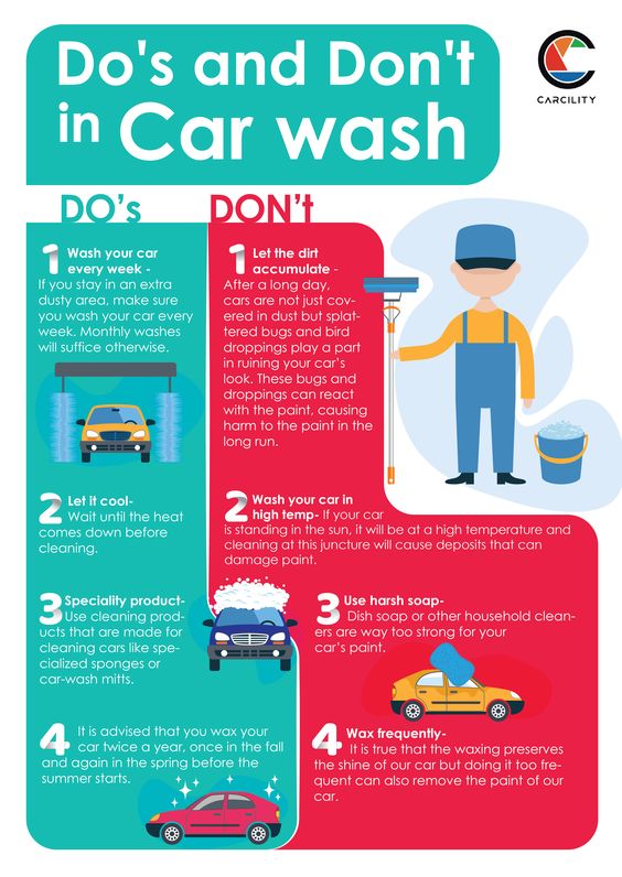 Washing car the right way - dos and don’ts