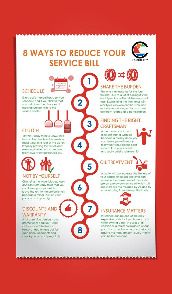 Ways to reduce car service bills and cost in Dubai