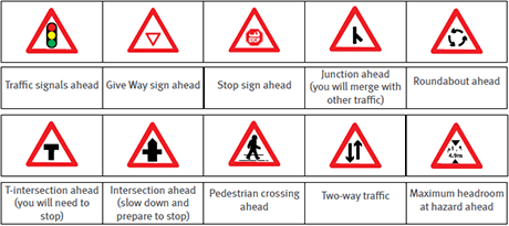 Dubai traffic signs