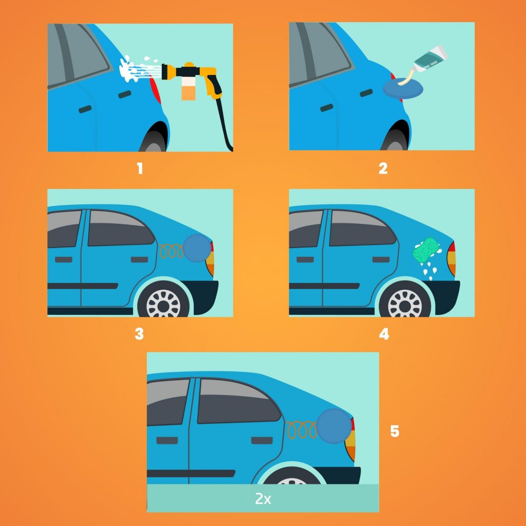 How To Fix The Scratches On Your Car Scratch Repair Guide