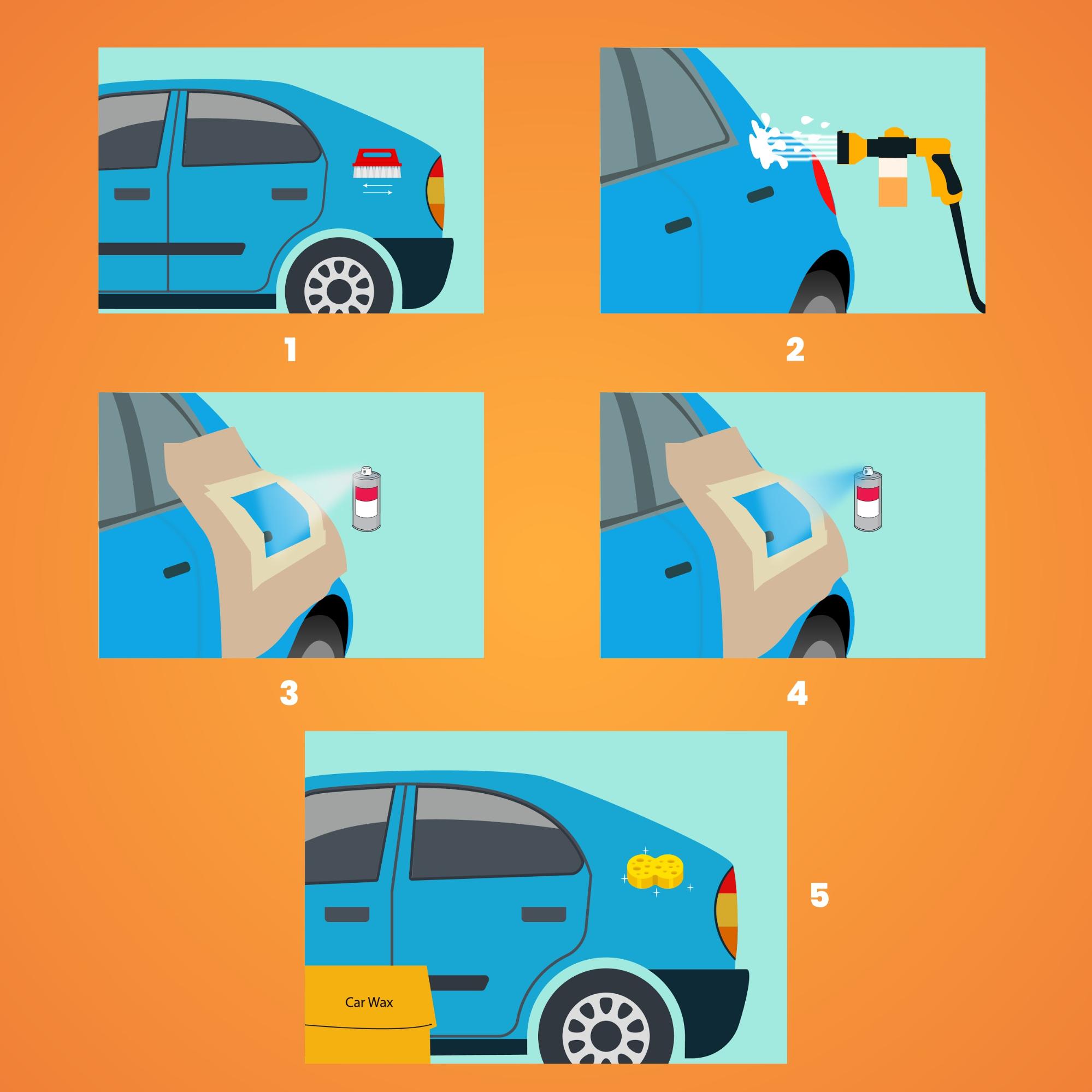 Auto Care: A Beginner's Guide To Car Scratch Removal - Mike Patton Auto  Family Blog